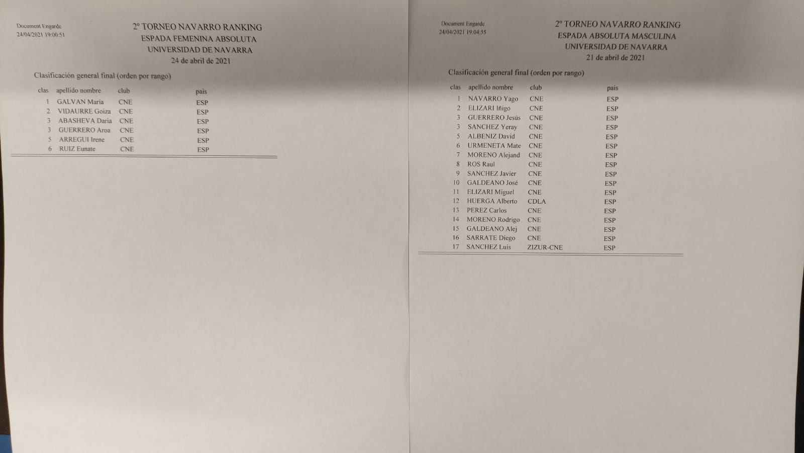 Celebrado el II Torneo Navarro de Ranking Absoluto de Espada